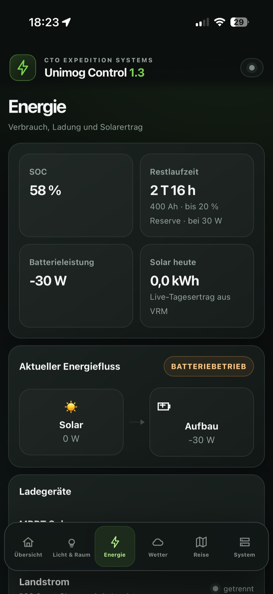 Energiebereich mit Ladezustand, Restlaufzeit, Solarleistung und Energiefluss
