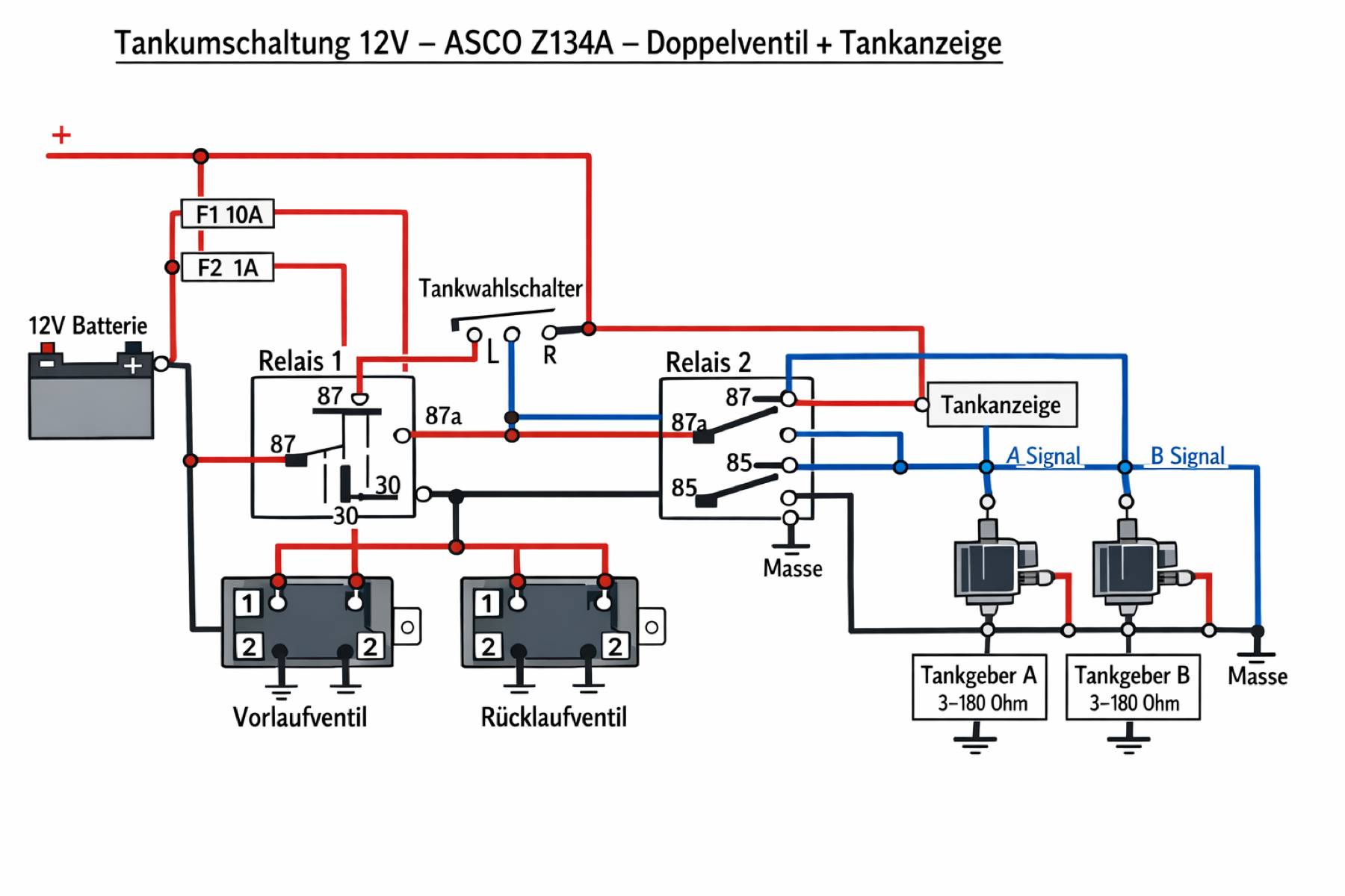 Wiring diagram of the 12-volt tank selector with two valves, two relays and two fuel senders